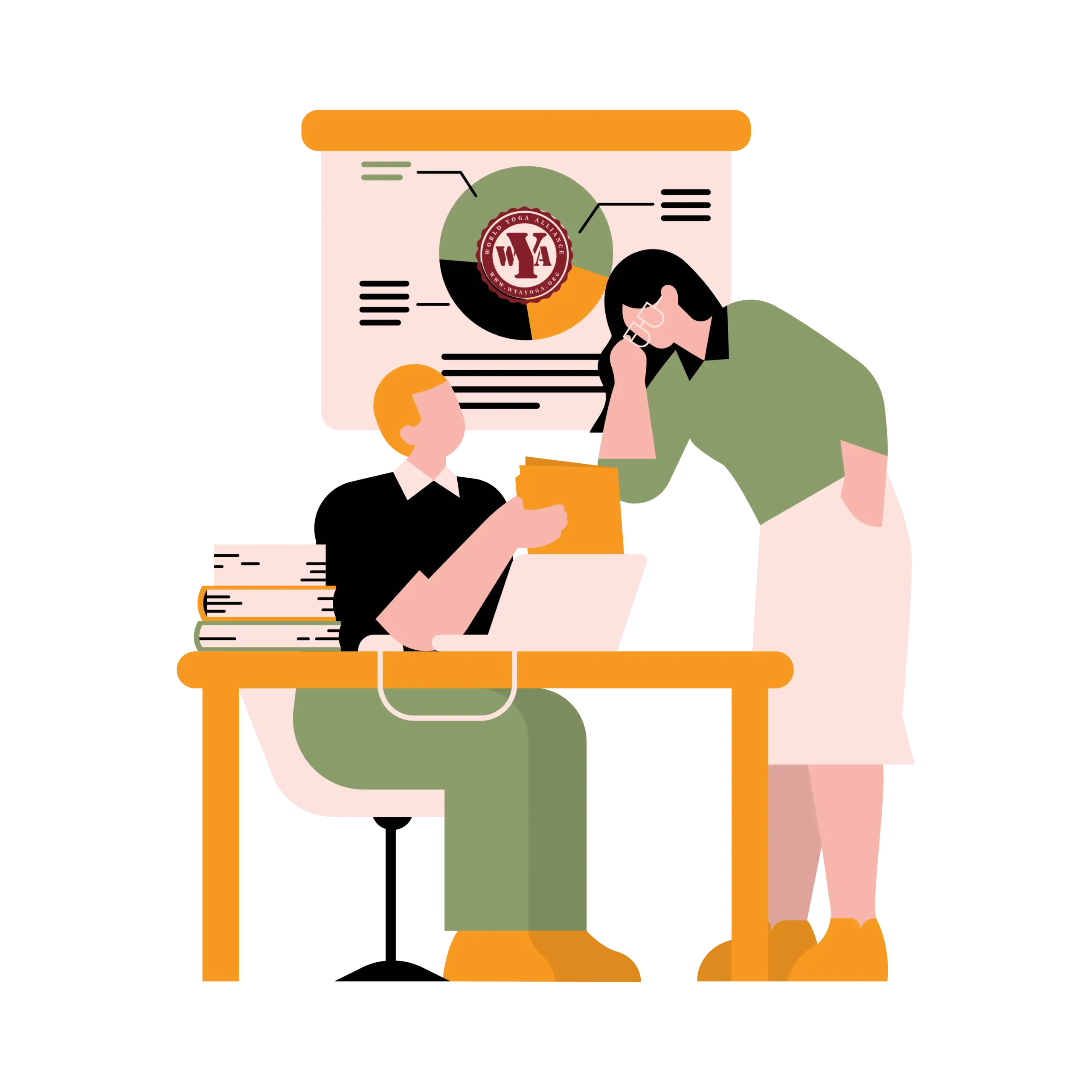 How to become a registered yoga school with World Yoga Alliance school registration