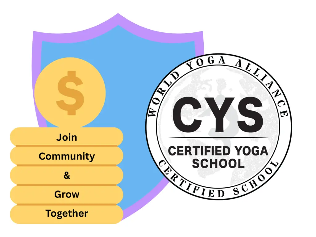Apply for yoga school Certification with World Yoga Alliance Standard. CYS Credential.